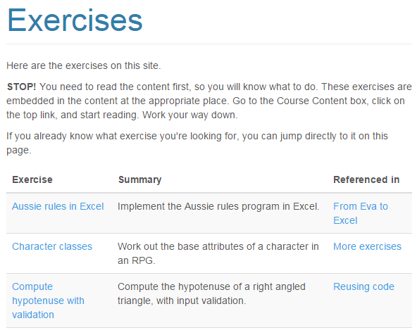 Exercises list